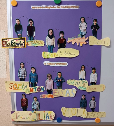 Poster mit Mitgliedern - 2. Hj. 24_25 Poster mit Mitgliedern - 2. Hj. 24_25 © Grundschule Garbsen-Mitte